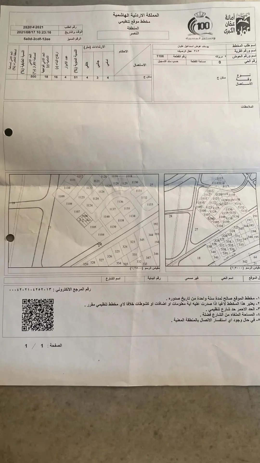 أرض سكنية مميزة للبيع في المغيرات
