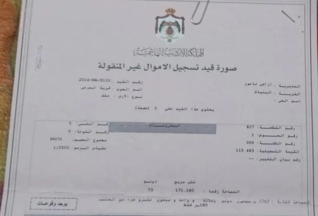 ارض للبيع في منطقة البنيات