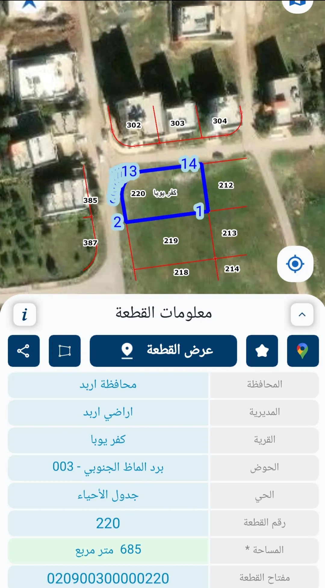 ارض للبيع بكفريوبا