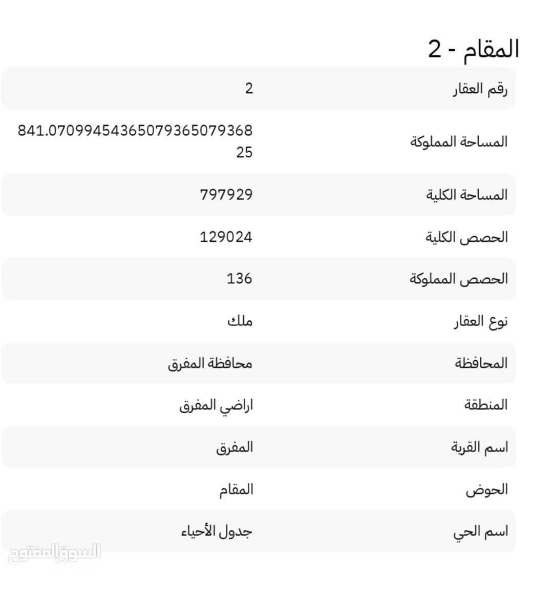 أرض سكنية للبيع في حي المقام – المفرق