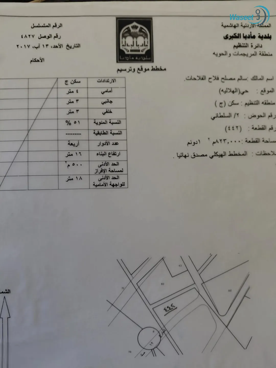 نمره سكنيه 1824 متر للبيع في مادبا المريجمه
