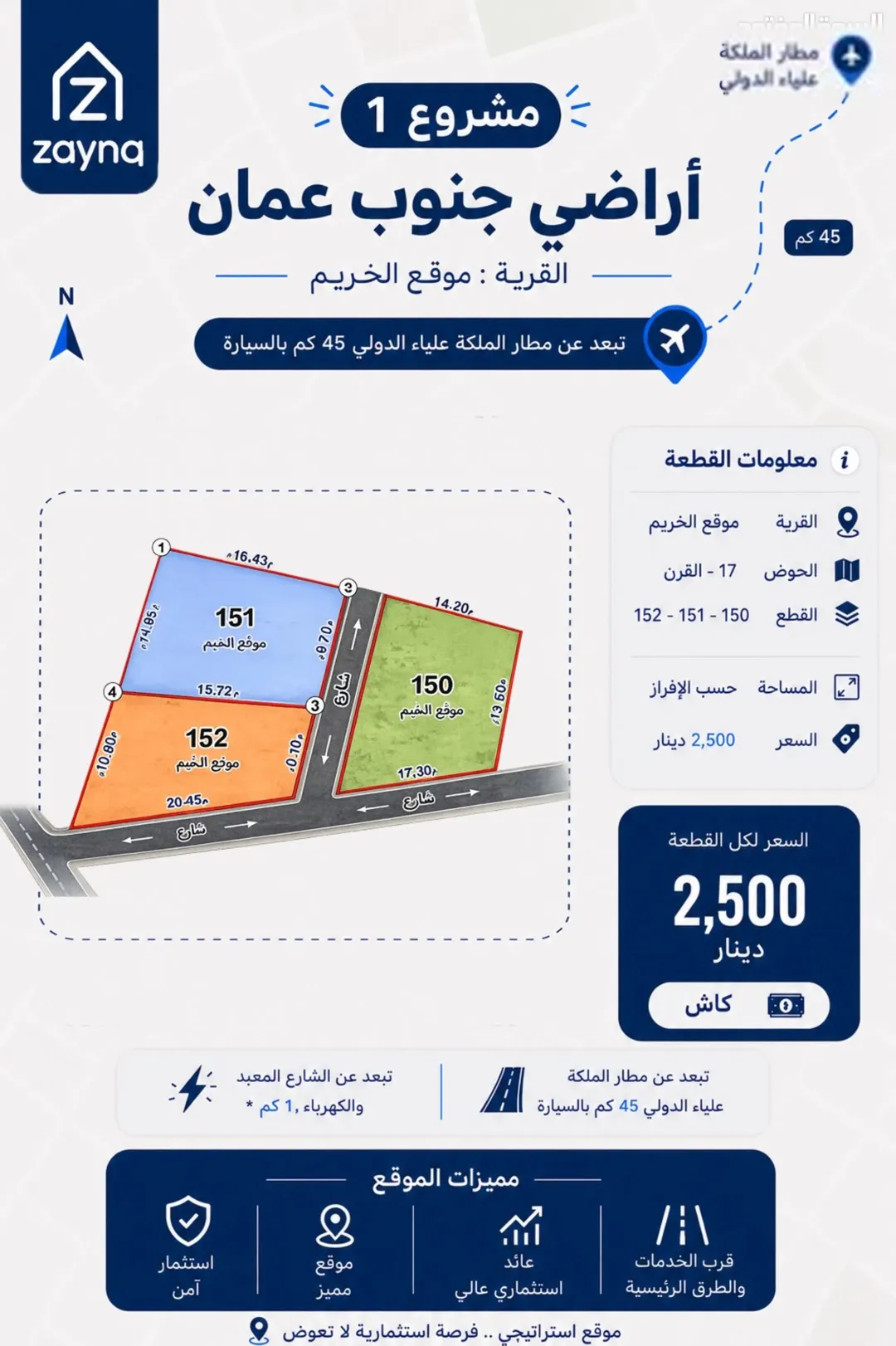 أرض زراعية مميزة للبيع في منطقة الخريم – عمان