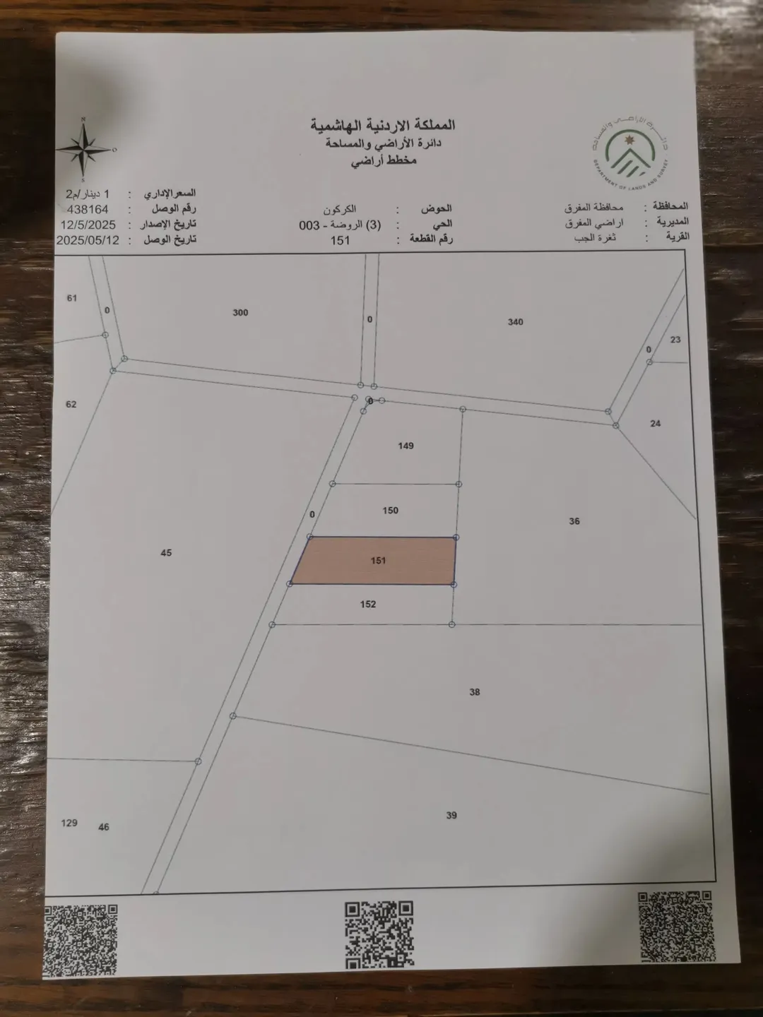 أرض للبيع في المفرق – حي الروضة ثغرة الجب