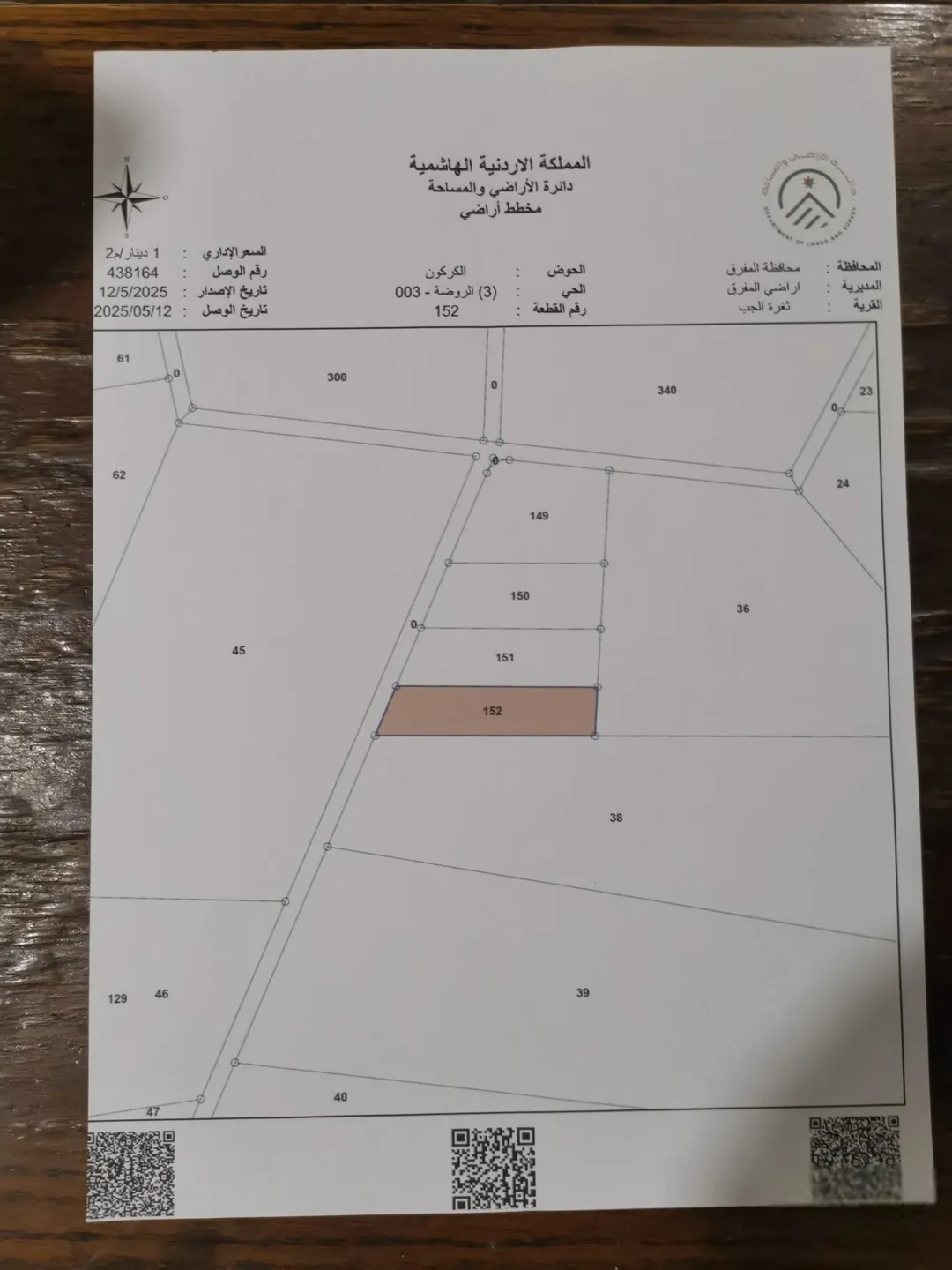 أرض للبيع في المفرق – حي الروضة ثغرة الجب