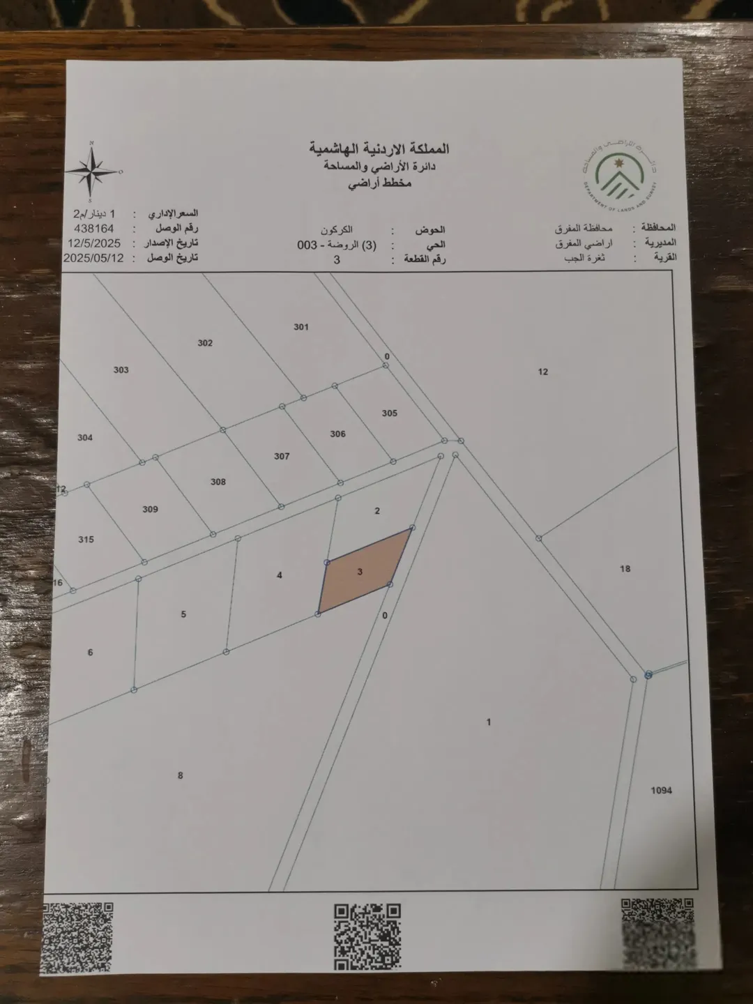 أرض للبيع في المفرق – حي الروضة ثغرة الجب