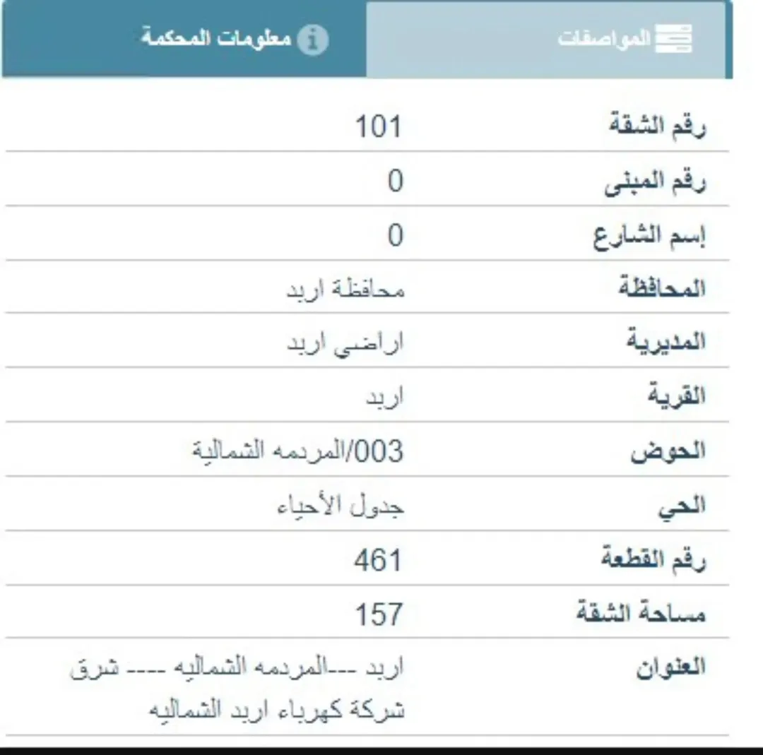 شقة أرضية مميزة للبيع في إربد – قرب دوار شركة الكهرباء