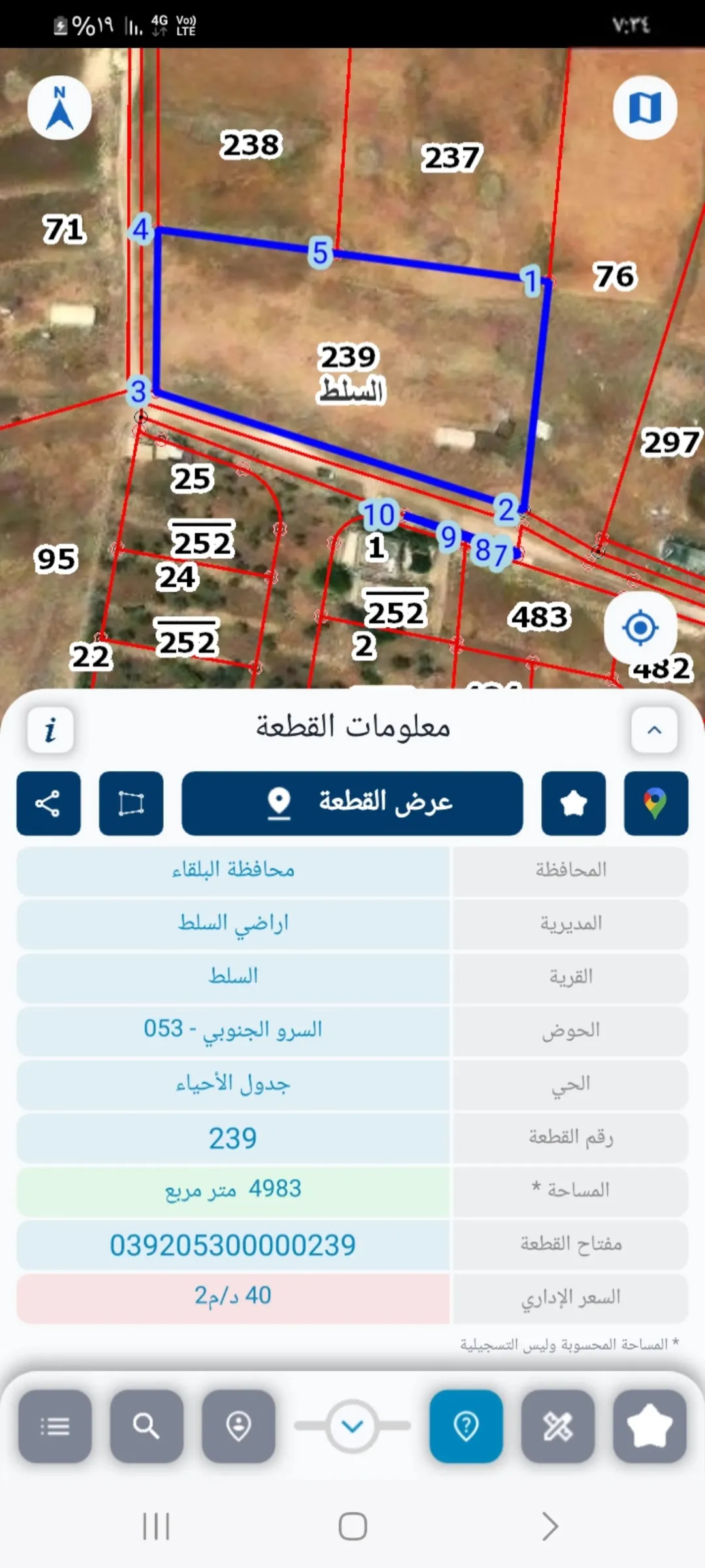 أرض زراعية مميزة للبيع في موقع استراتيجي بأول السلط