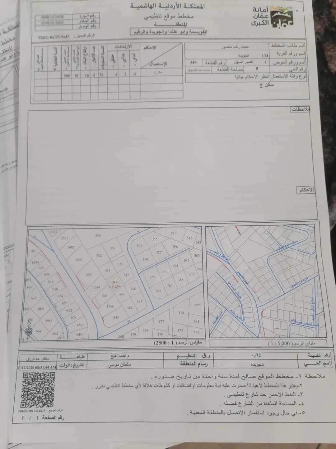 أرض سكنية للبيع في الجويدة – عمان