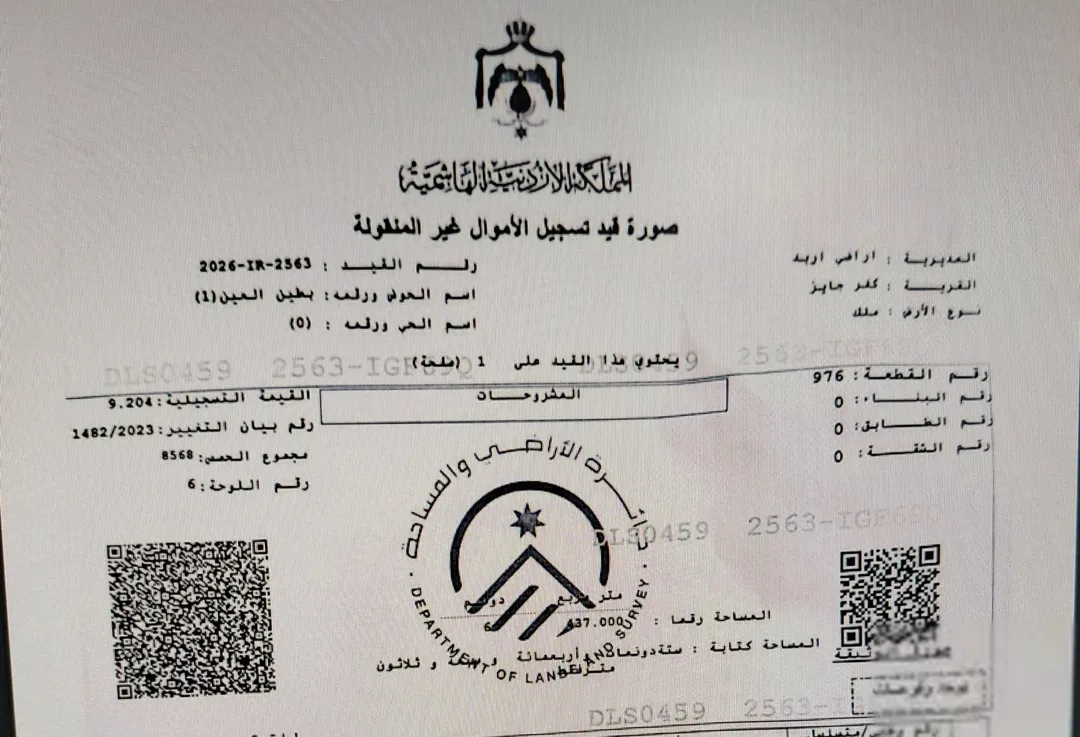 قطعة أرض للبيع في كفر جايز – إربد – موقع مميز وقوشان مستقل