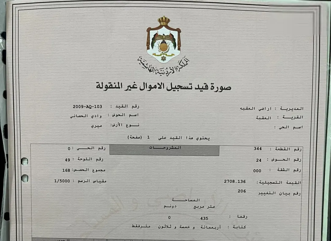 بيت مستقل للبيع في منطقة العقبة – التاسعة