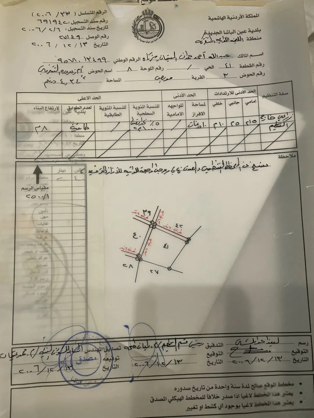 أرض سكنية مميزة للبيع في طبربور – عمان