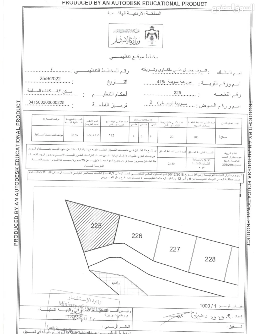 أرض بالبحر الميت اطلاله رائعة على البحر – للبيع – شارع الفنادق
