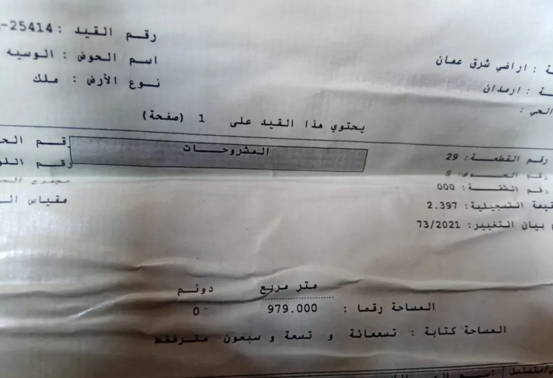 ارض للبيع موقع مميز