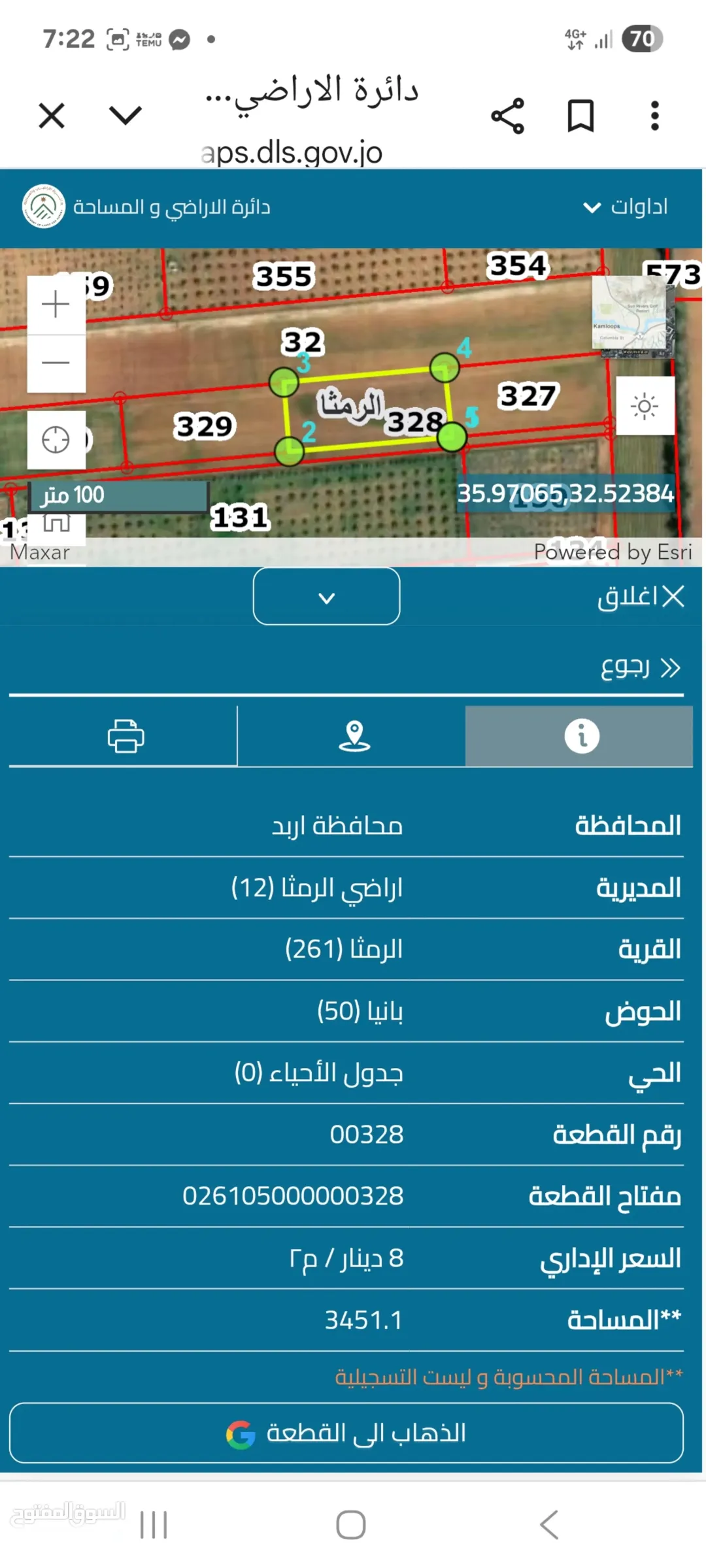 قطعة ارض زراعي من اراضي الرمثا حوض بانيا للبيع