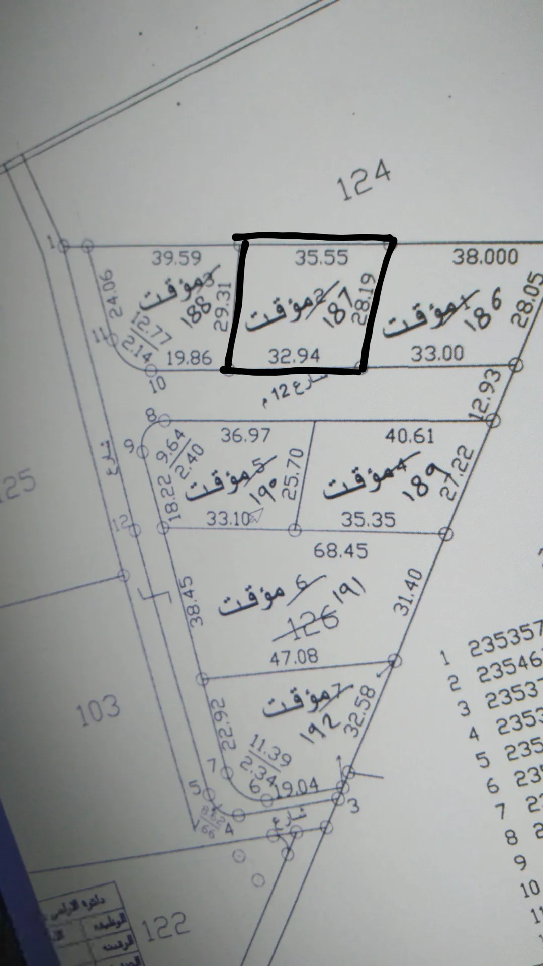 قطعة أرض للبيع في جرش الجبل الأخضر