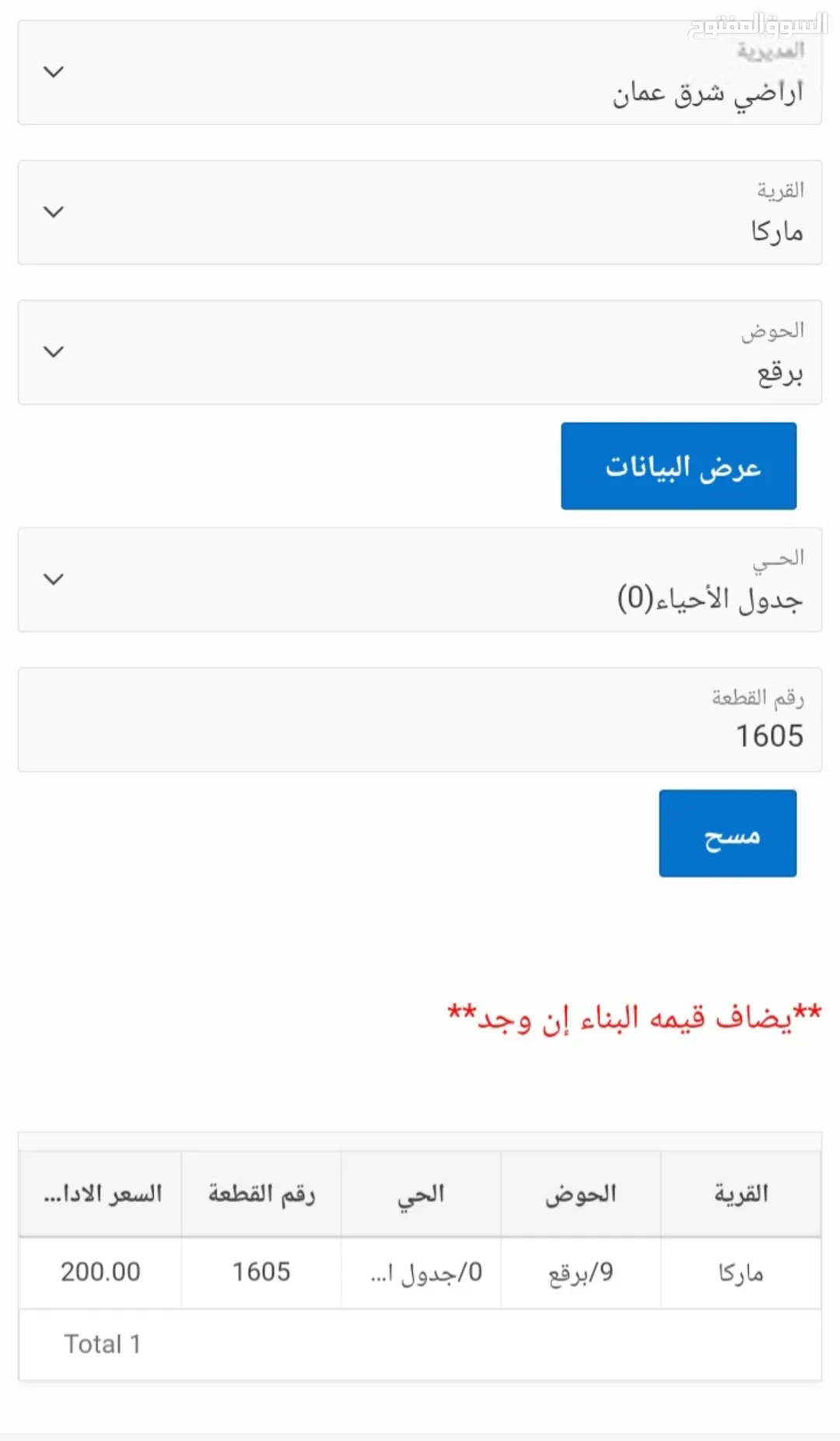 فرصة للاستثمار حصص مشتركة للبيع على طريق الحزام الدائري بجانب كازية صالحية العابد