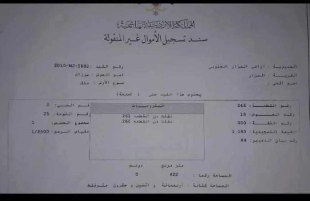 أرض للبيع في المزار