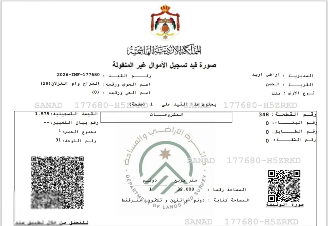 قطعة أرض للبيع أراضي الحصن حوض المراح وأم الغزلان
