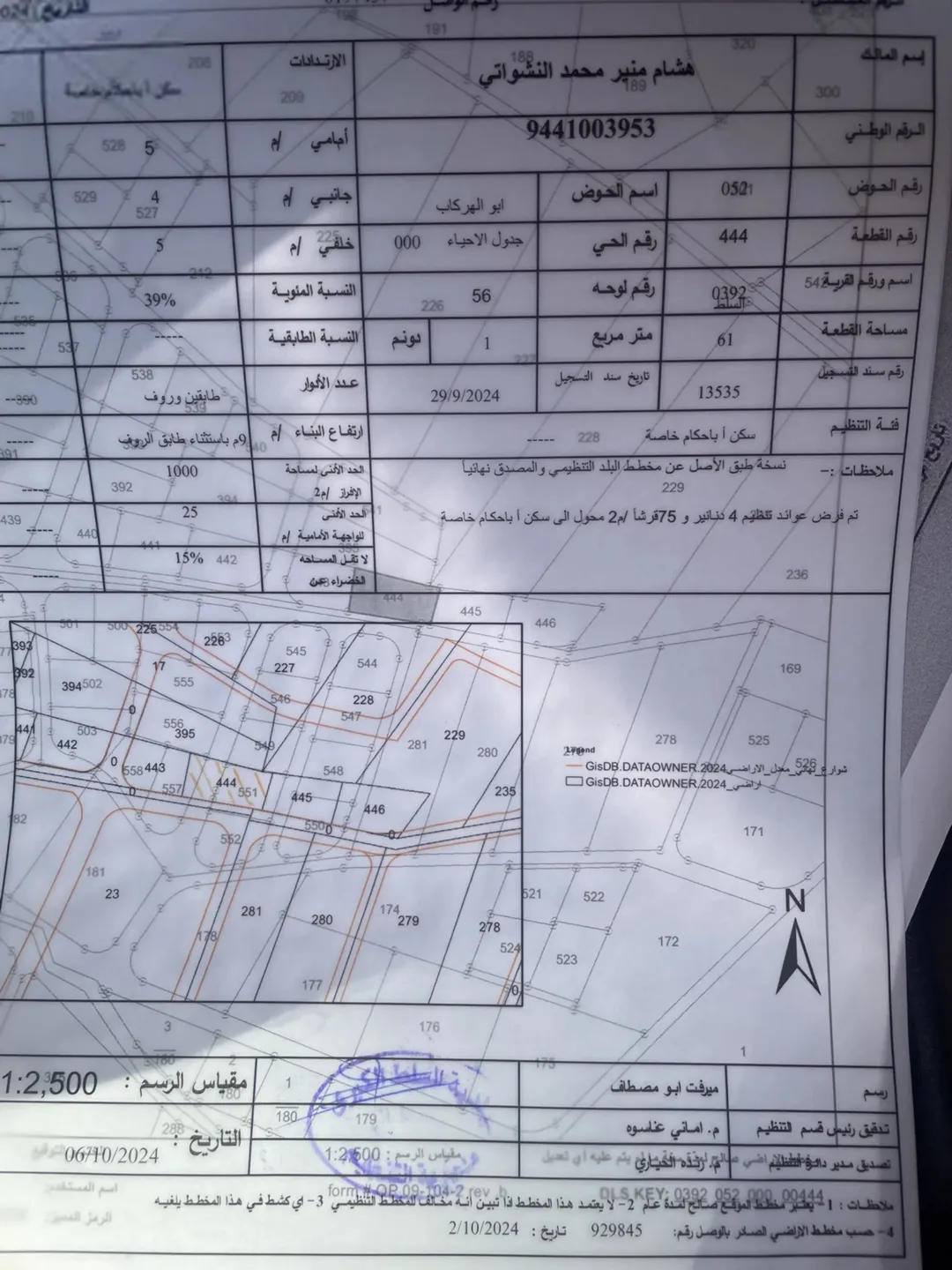 أراضي للبيع في السلط – السرو، حوض أبو الهركاب: إطلالات ساحرة وقرب جامعة عمان الأهلية سكن خاص أ