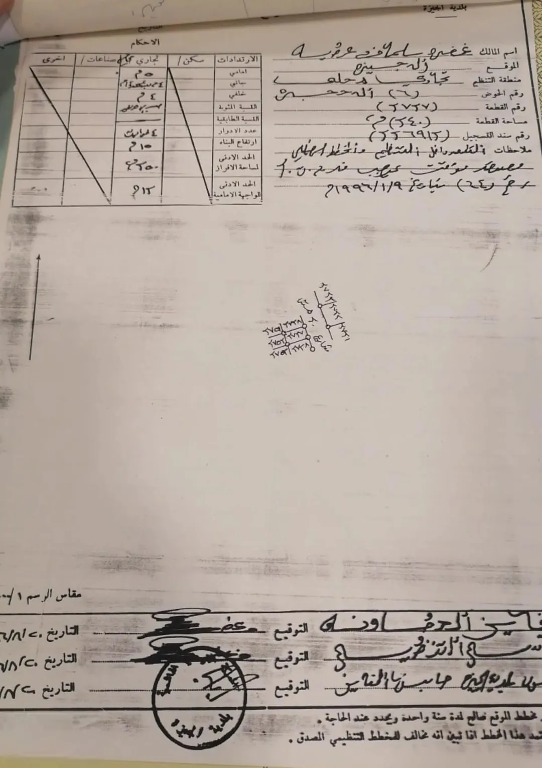 للبيع ارض مميزه مشرفه ومطله وعلى شارع رئيسي