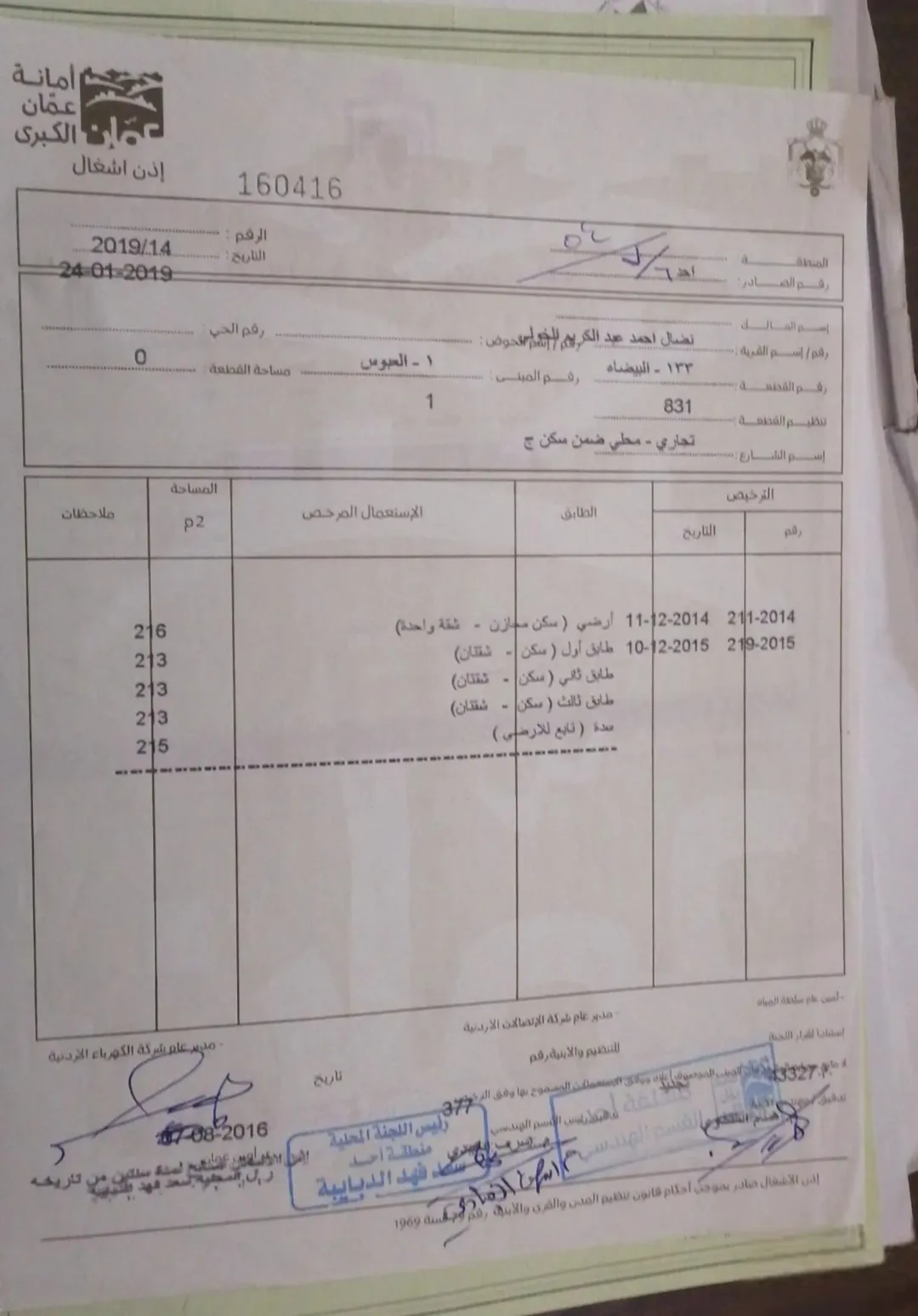 للبيع ارض مميزه مشرفه ومطله وعلى شارع رئيسي