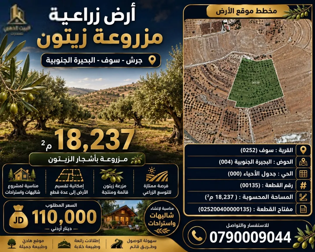 أراضي استثمارية مميزة للبيع في مواقع استراتيجية
