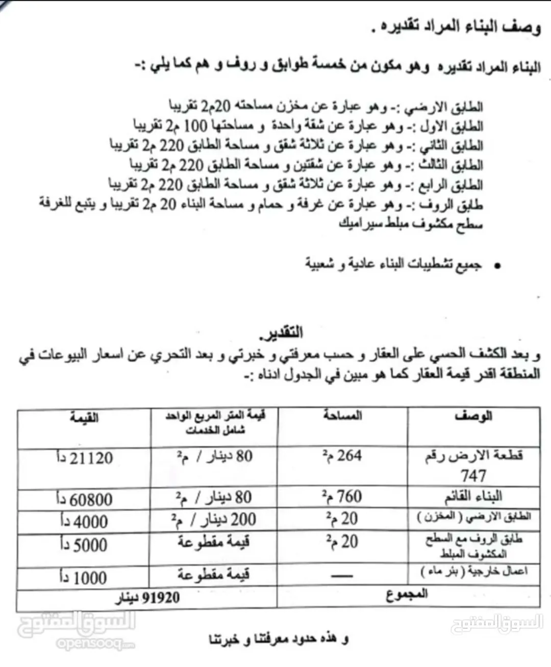 عمارة استثمارية للبيع في منطقة الربوة – عمان