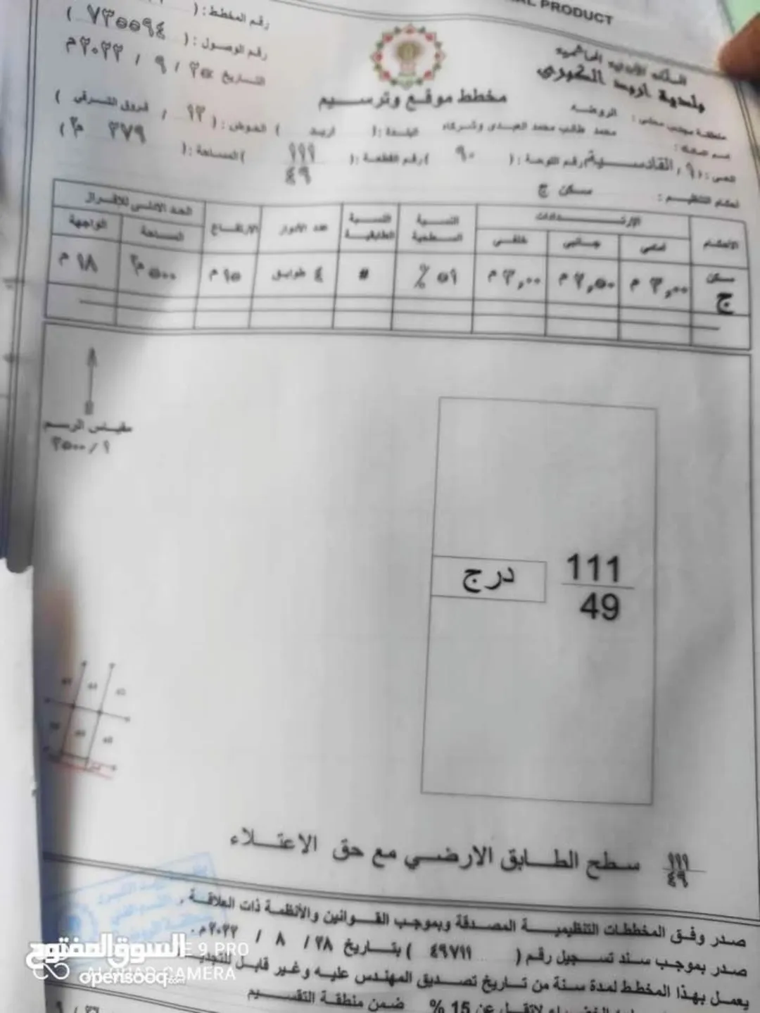 للبيع سطح فيلا مع حق اعتلاء 3 طوابق بسعر مغري جداً في أرقى مناطق إربد