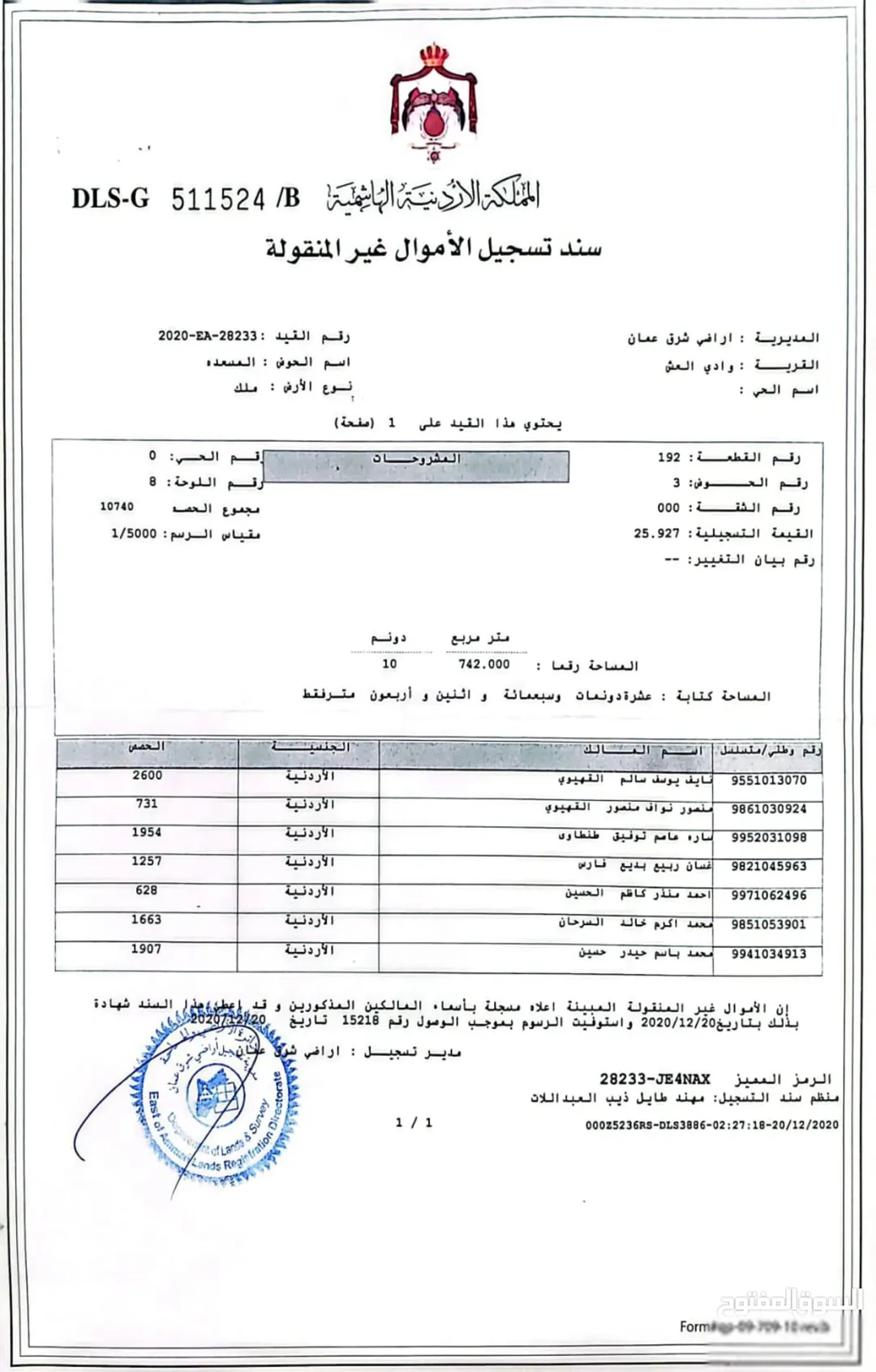 أرض سكنية مميزة للبيع في شارع العشة – طريق الزرقاء الجديد
