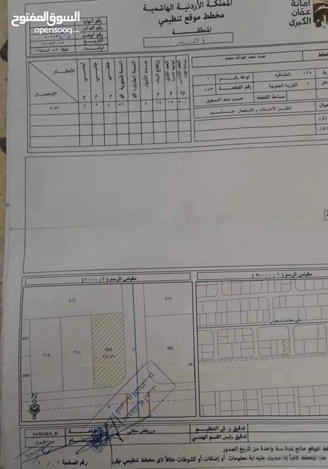 قطعة أرض استثنائية للبيع