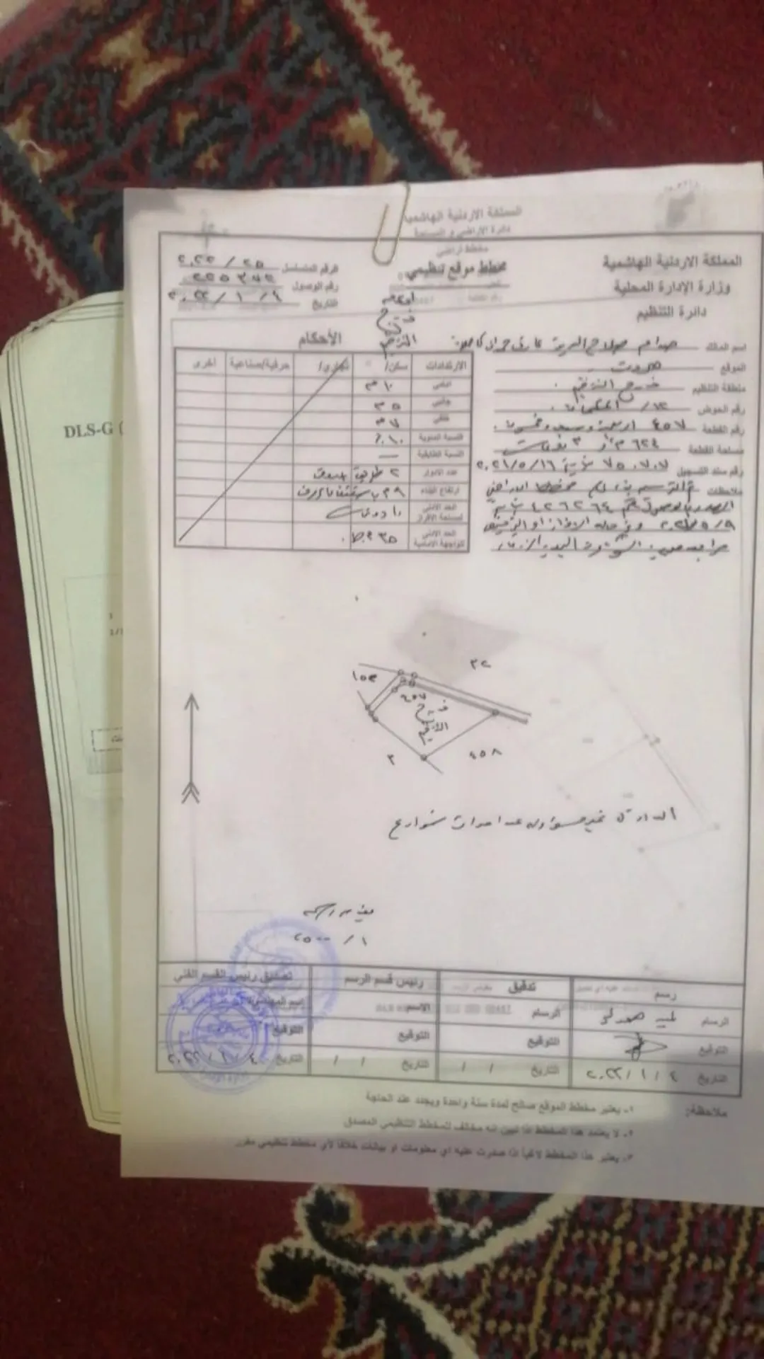 ارض للبيع في منطقة صروت والكمشه والعالوك – بين عمان والزرقاء