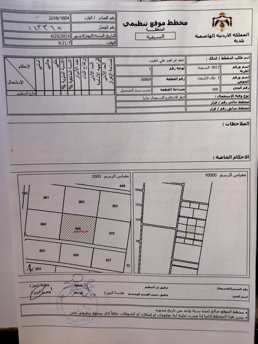 أرض مميزة للبيع في منطقة الجيزة
