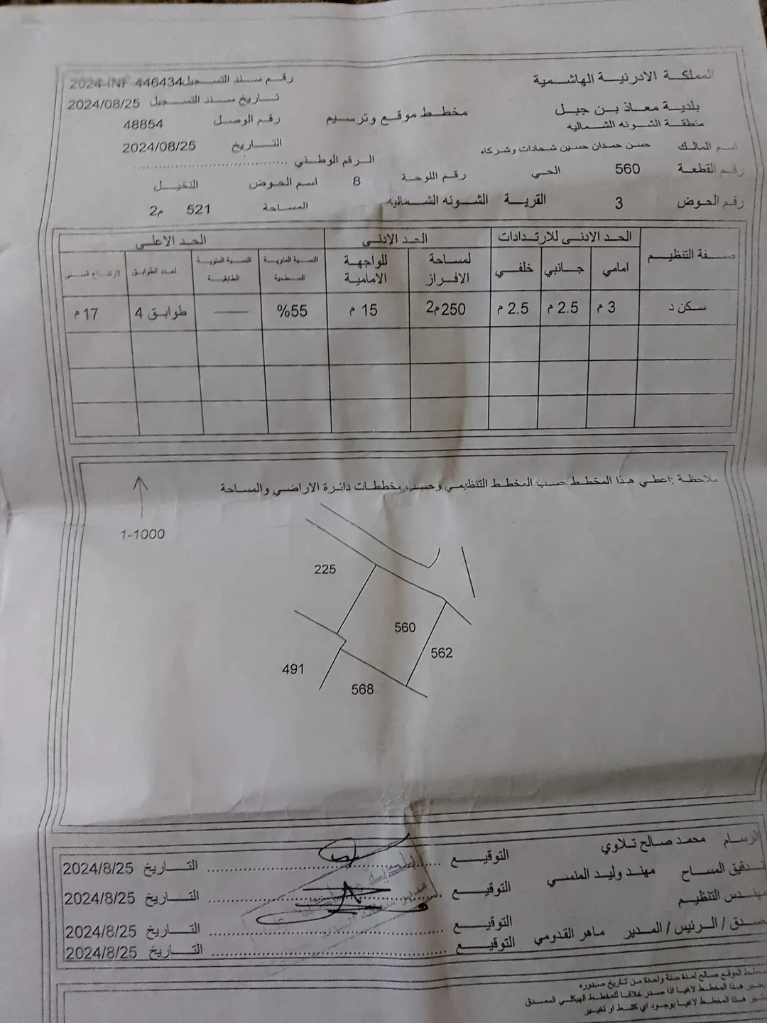 منزل للبيع في الشونة الشمالية – إربد