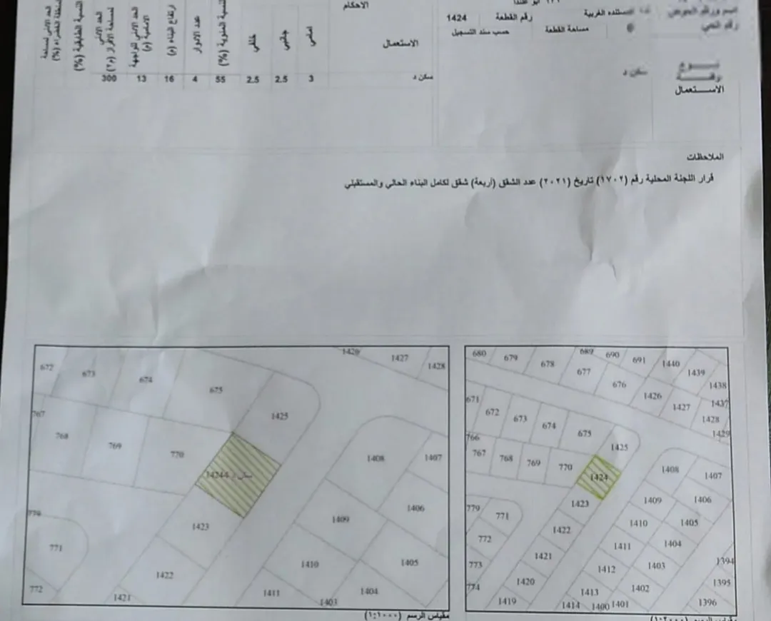 بيت للبيع ابوعلندا المستنده الغربيه (مرخص) منزل مستقل قرب دوار المستنده