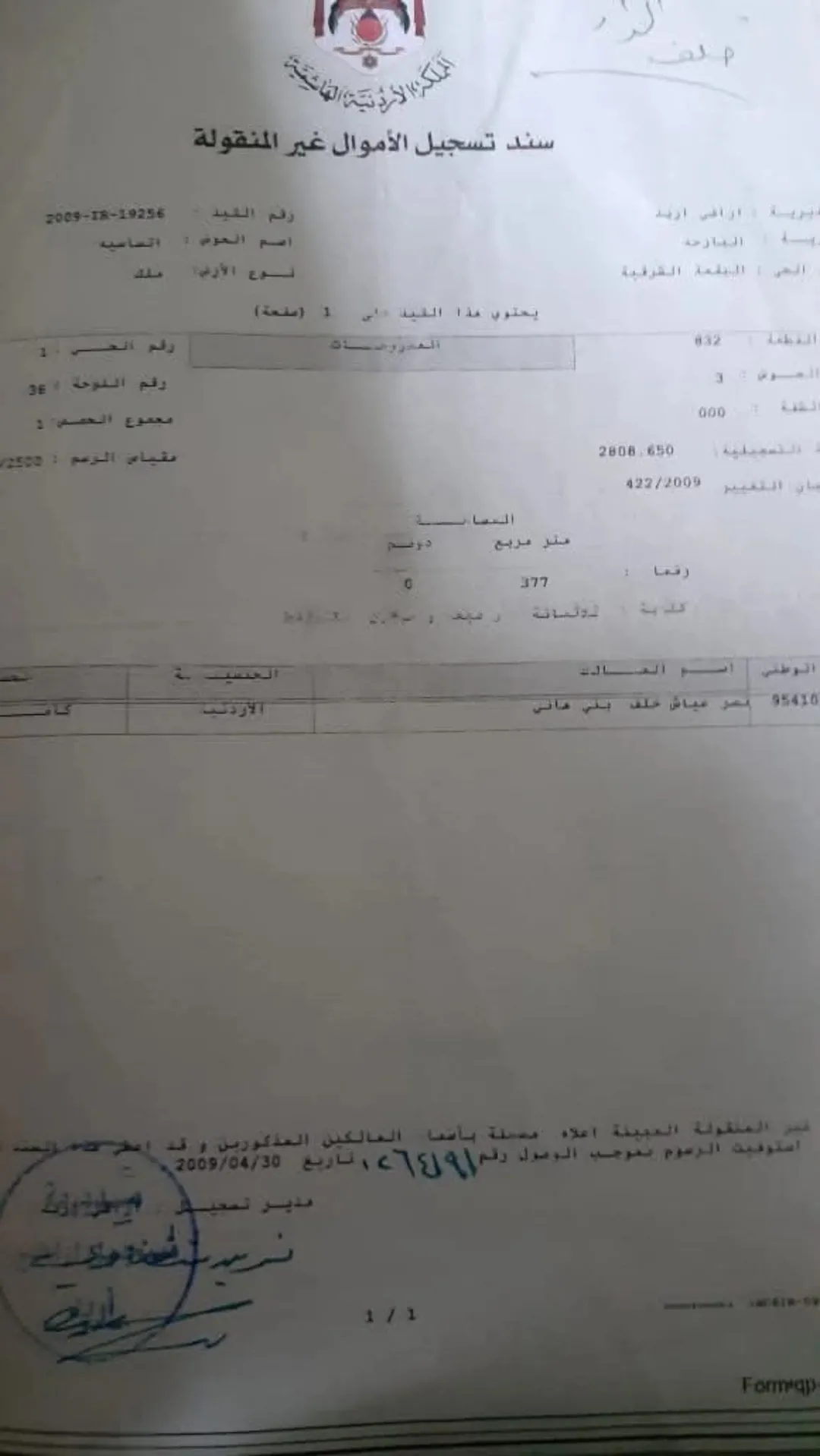 ارض للبيع بشارع ابان