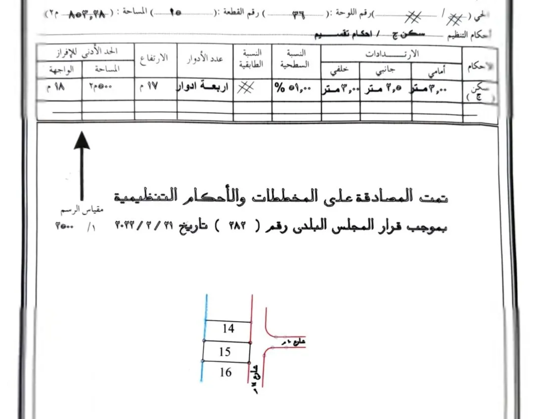 قطعة أرض مميزة سكن ج في اربد – منطقة بشرى
