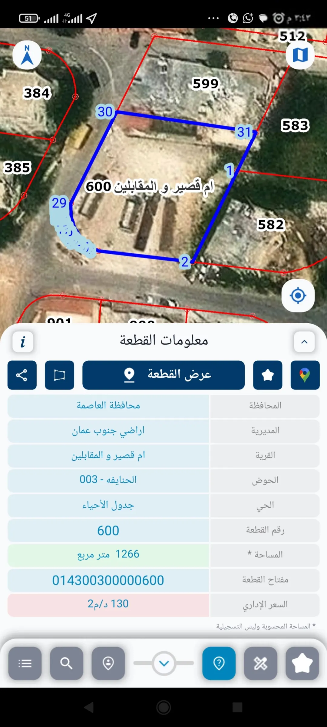 أرض للبيع في موقع مميز بالمقابلين بجوار دوار جويعد على شارعين وتصلح لمشروع إسكانين