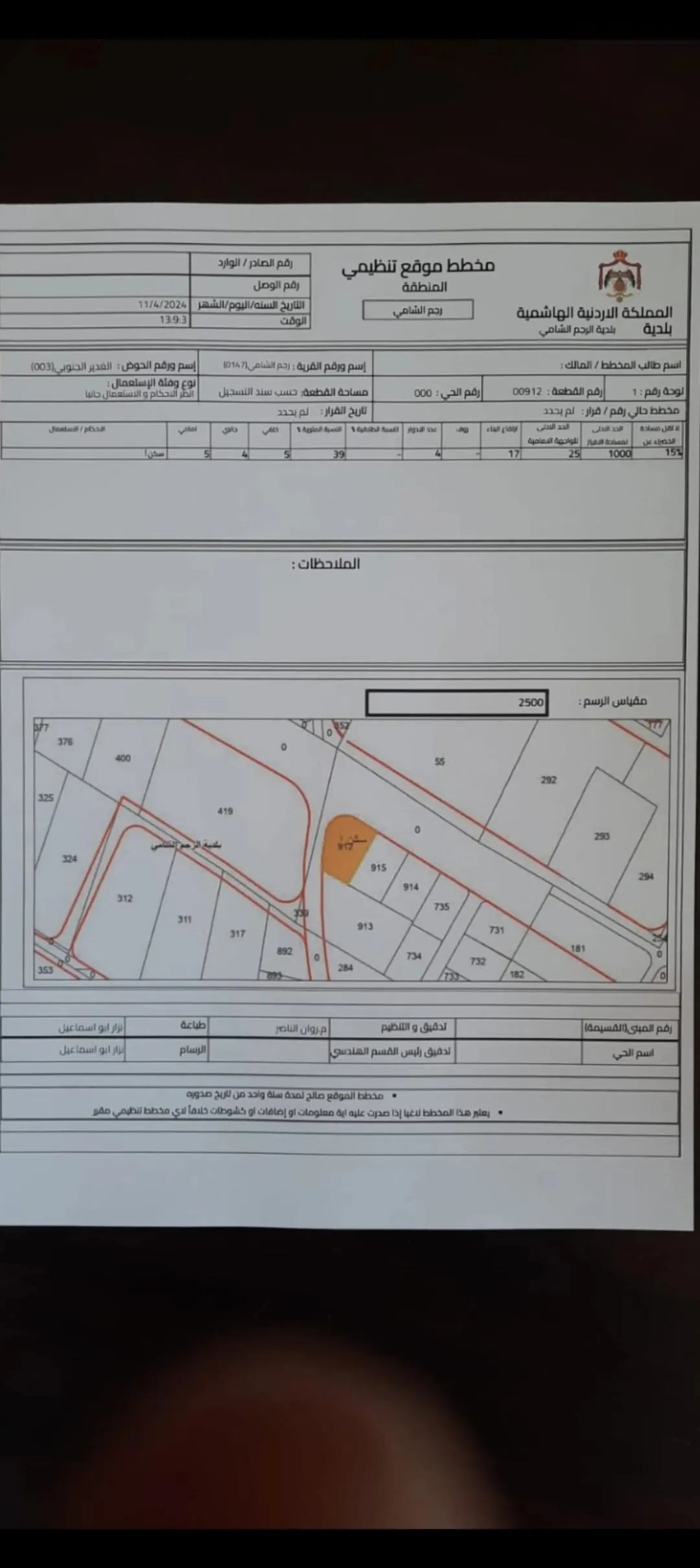 1057 متر على شارع الأربعين رجم الشامي بالقرب من شارع المية مباشرة