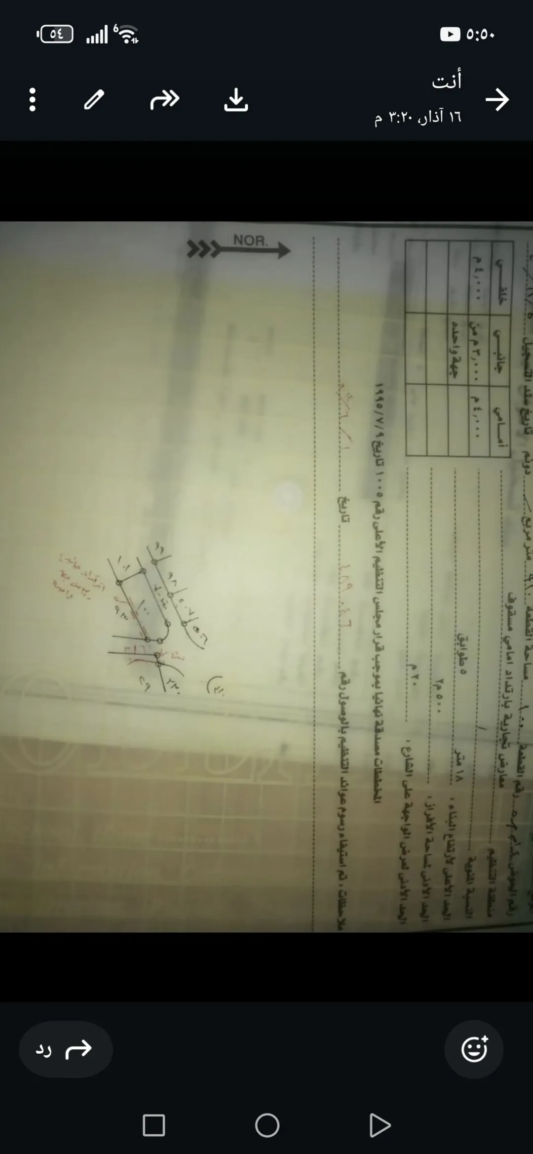 أرض تجارية مميزة للبيع في الزرقاء