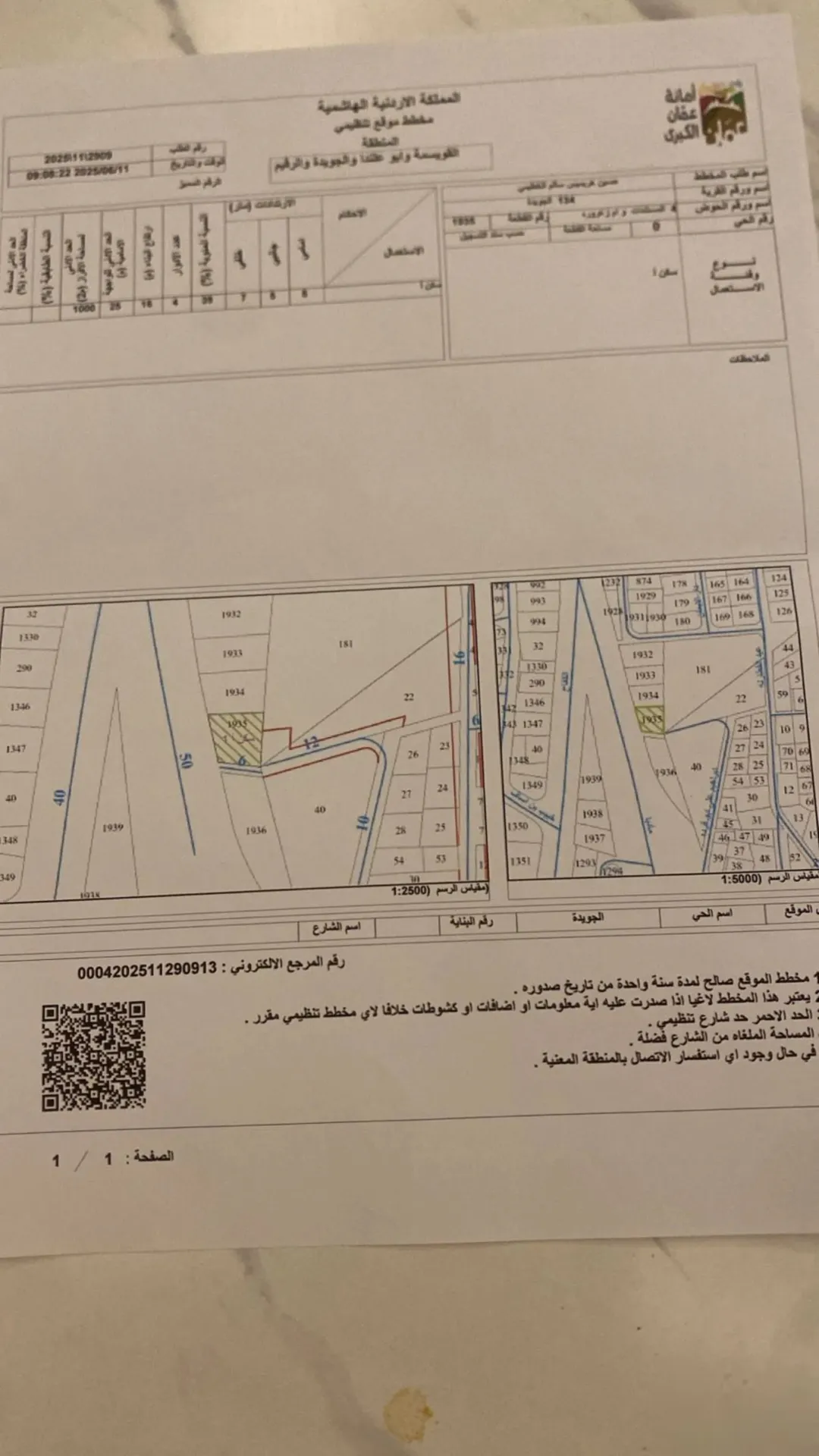 أرض تجارية وسكنية مميزة للبيع في الجويدة – شارع مادبا الرئيسي