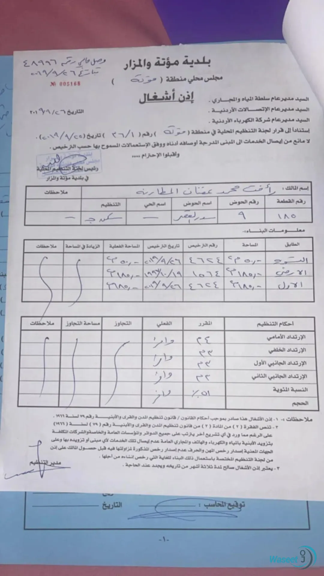 فرصة استثمار مثاليه عماره مكونه من طابقين وتسويه مع امكانية تأجر التسويه الموقع فوق مركز الصحي مؤته