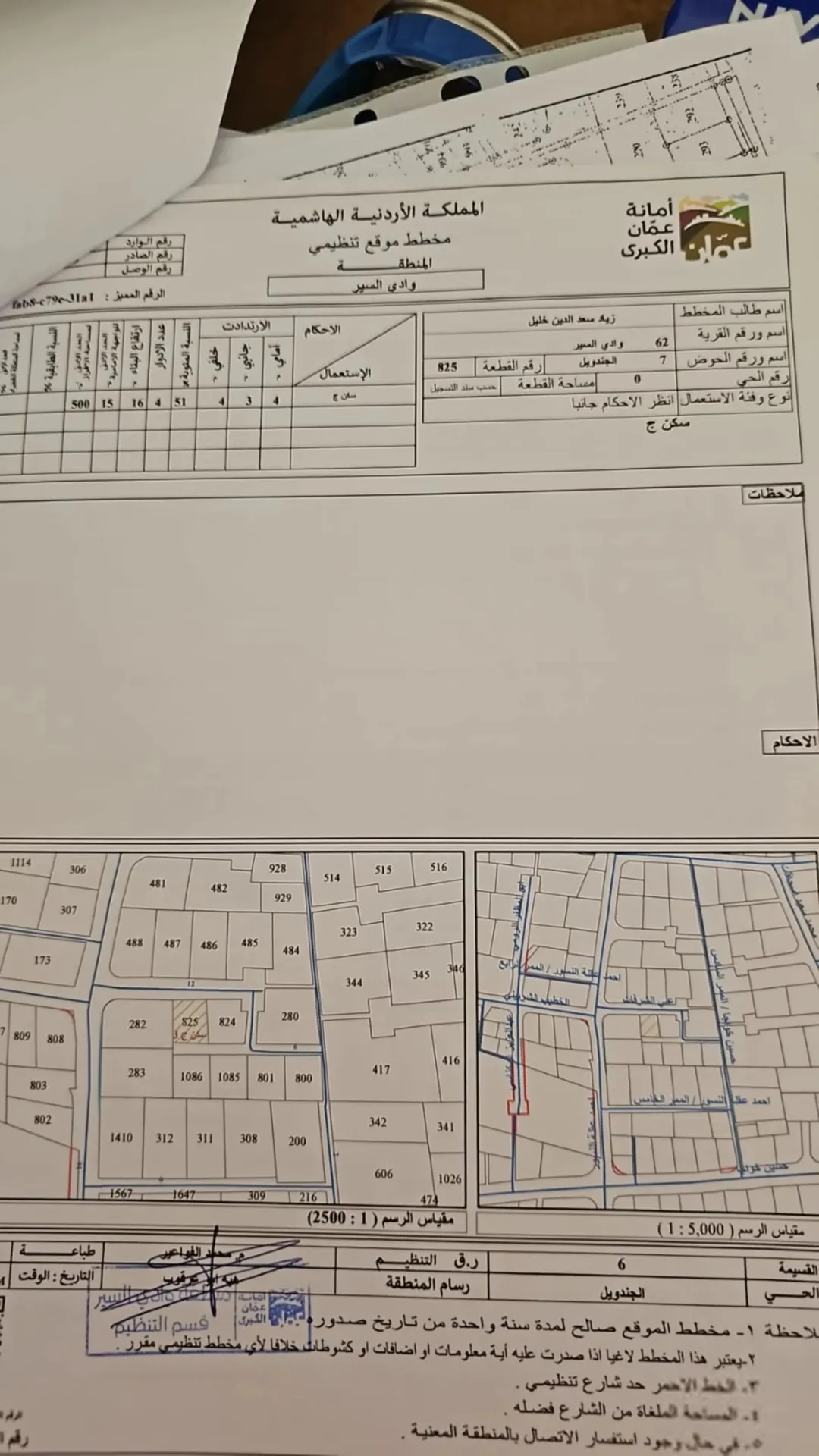 أرض سكنية مميزة للبيع في منطقة الجندويل – وادي السير
