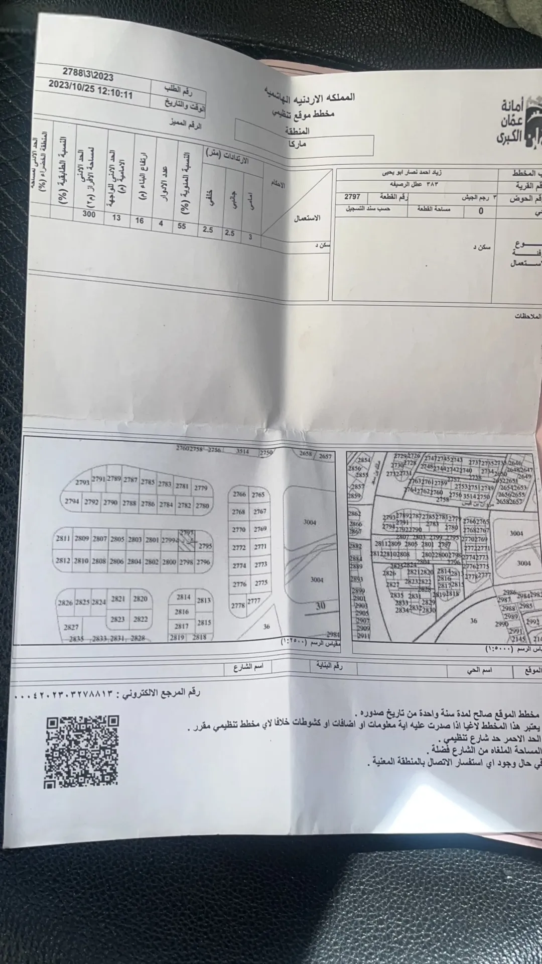 أرض سكنية للبيع في ماركا الشمالية – رجم الجيش