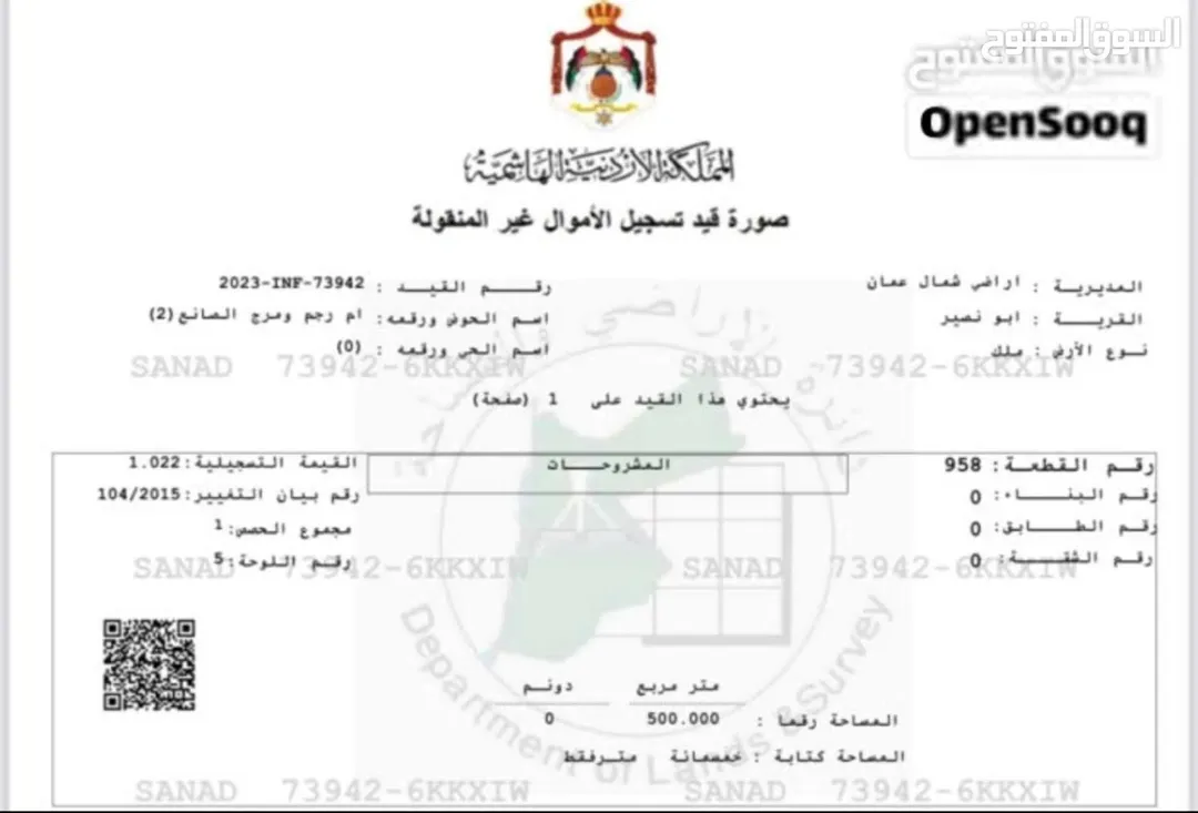 أرض سكنية للبيع في أبو نصير – عمان