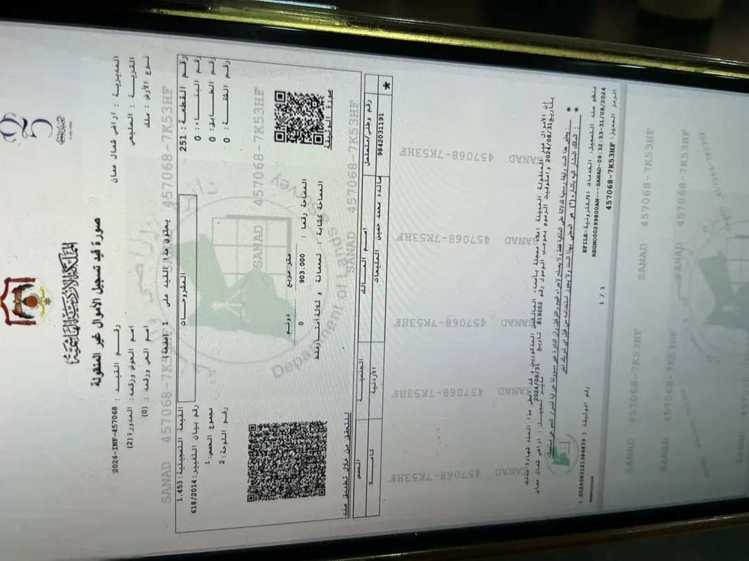 أرض سكنية مميزة للبيع في أم الدنانير – السليحي