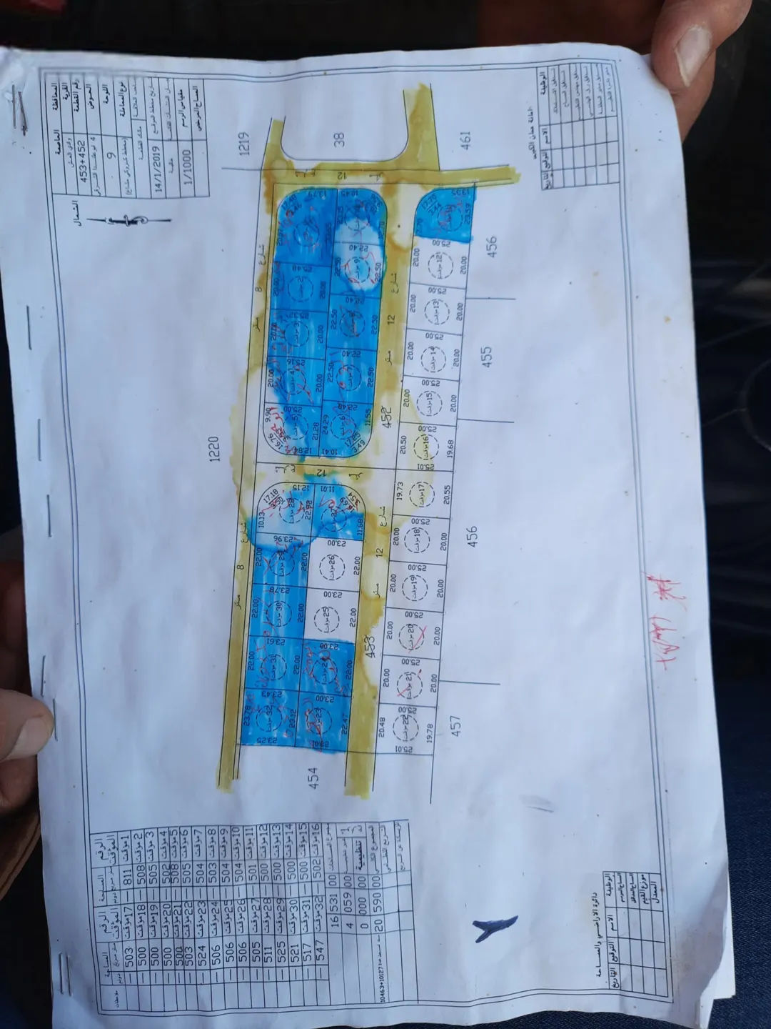 ارض مميزة بسعر 22000 مربعة 22×23