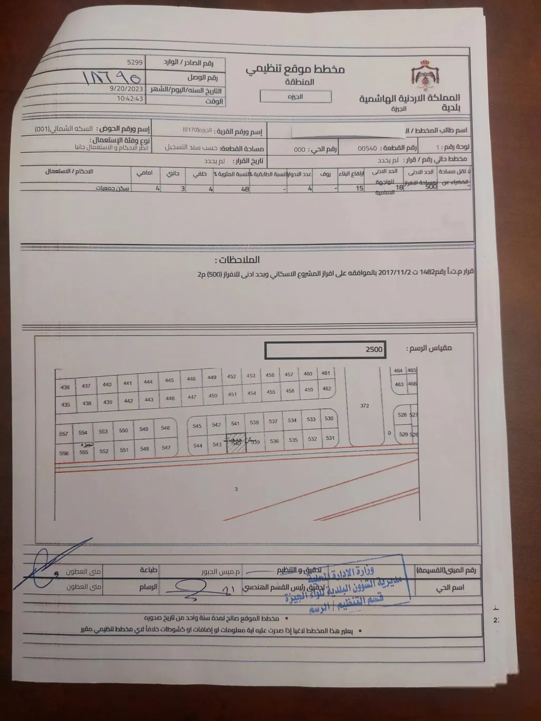 شقة في الجيزة – السكة الشمالي 503م داخل التنظيم – خدمات متكاملة