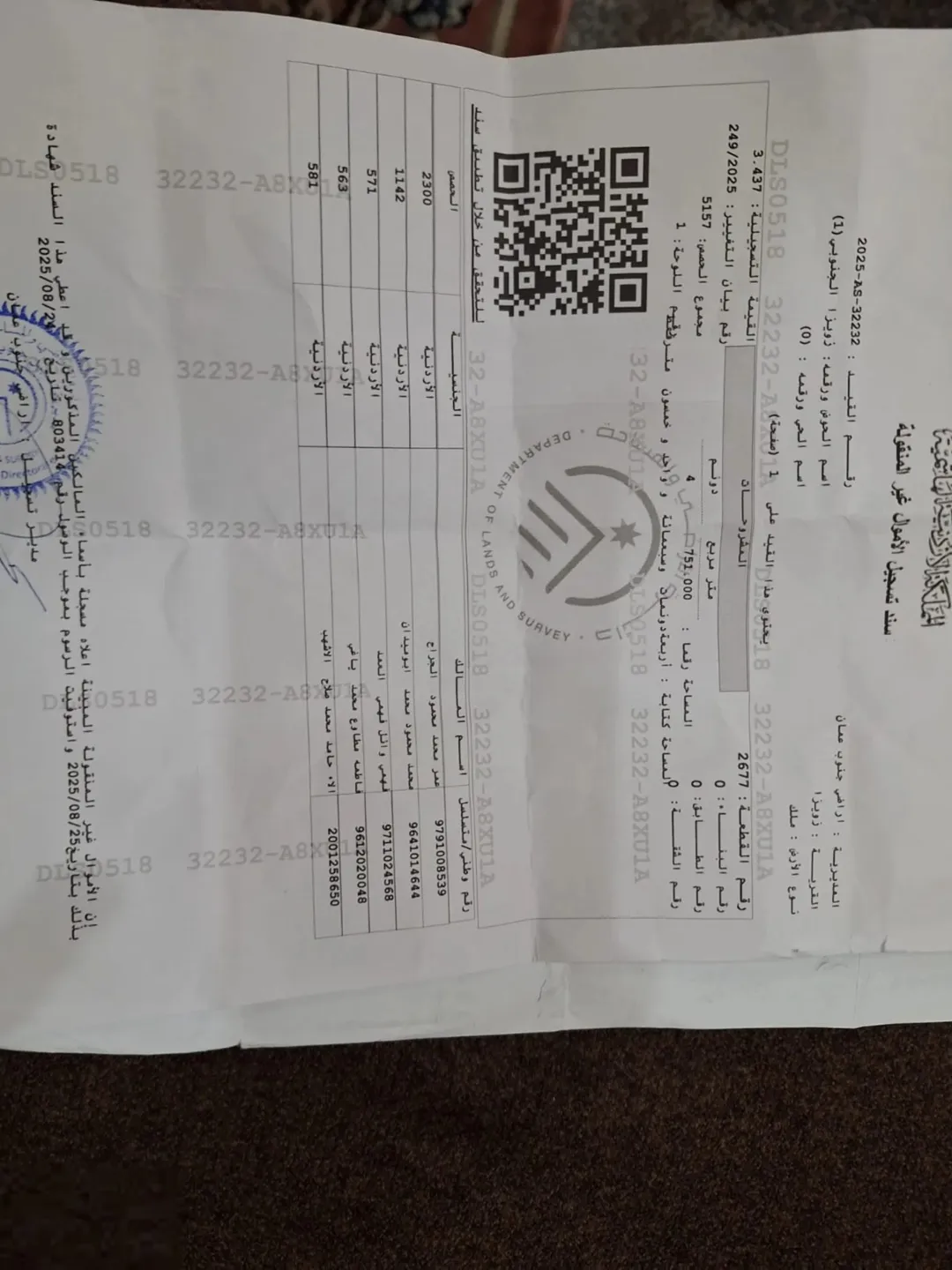 أرض مميزة للبيع في زيزيا الجنوبية خلف مطعم مكسيم التركي