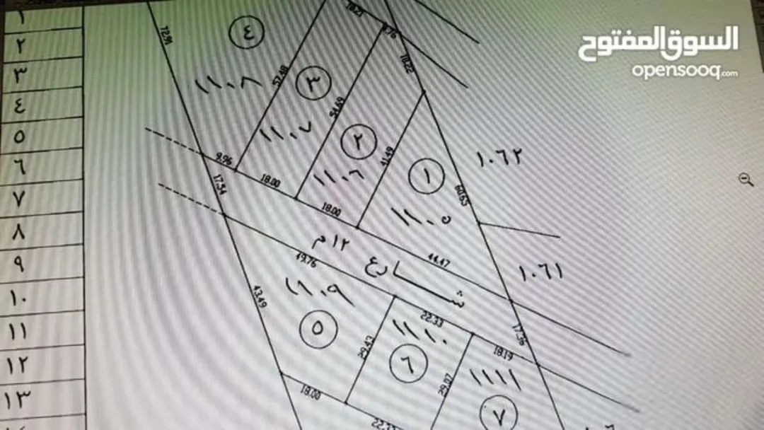 قطعة أرض للبيع في السخنة