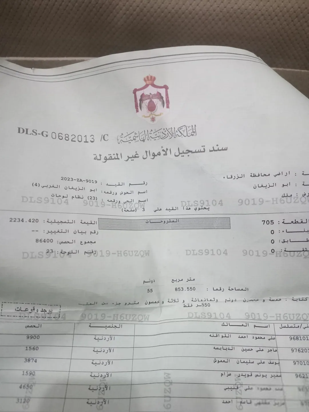 دنم أرض مشترك للاستثمار ابو الزيغان الغربي